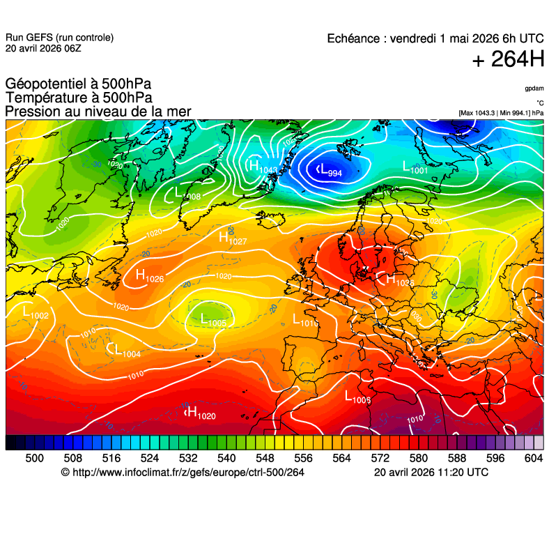 Mod&egrave;les m&eacute;t&eacute;orologiques