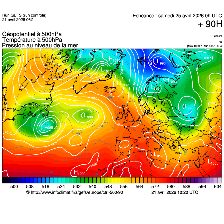 image modeles meteo