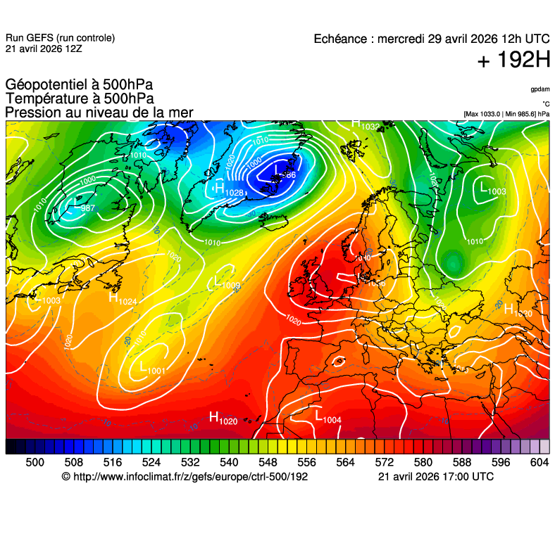 Mod&egrave;les m&eacute;t&eacute;orologiques