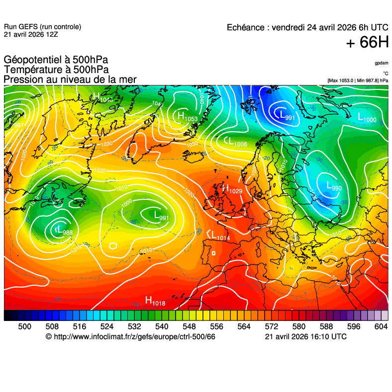 Mod&egrave;les m&eacute;t&eacute;orologiques