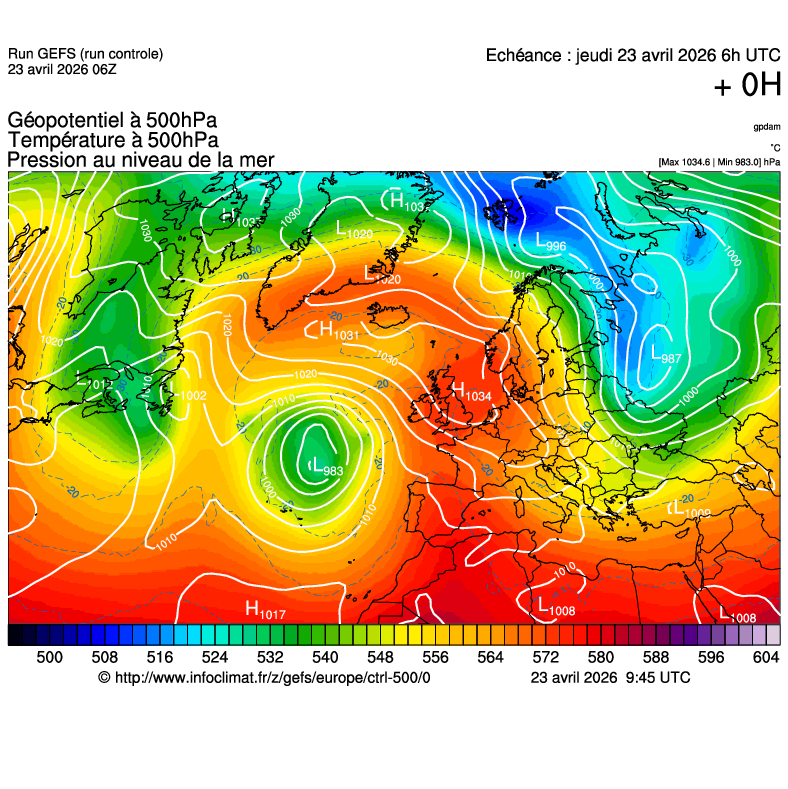 image modeles meteo