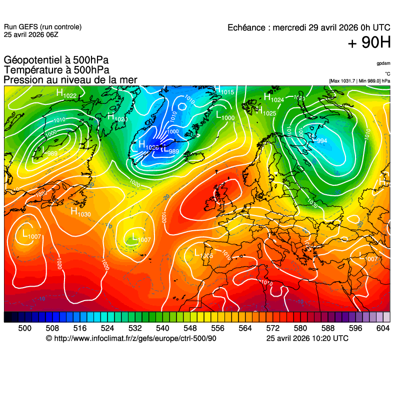 image modeles meteo