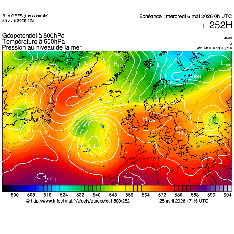 Mod&egrave;les m&eacute;t&eacute;orologiques
