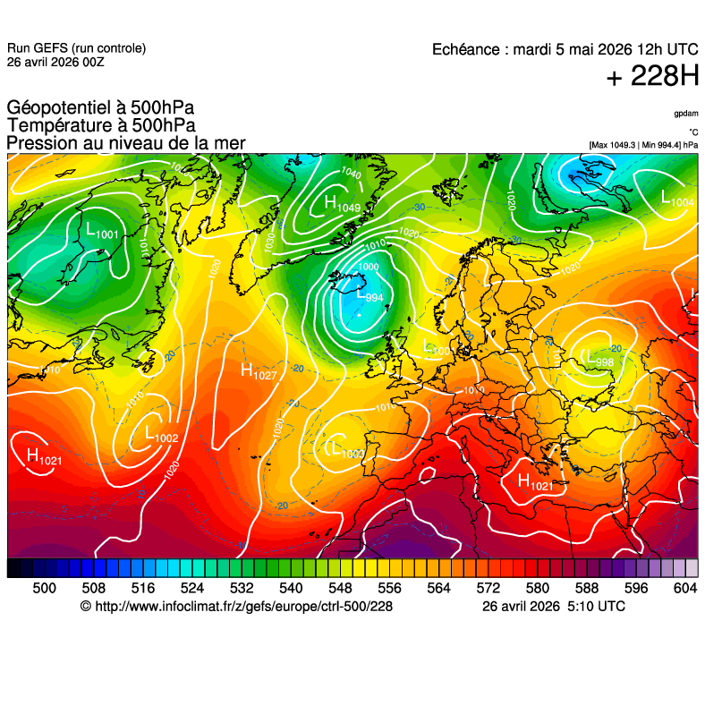 Mod&egrave;les m&eacute;t&eacute;orologiques