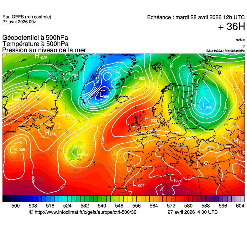 image modeles meteo