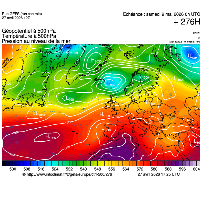 Mod&egrave;les m&eacute;t&eacute;orologiques