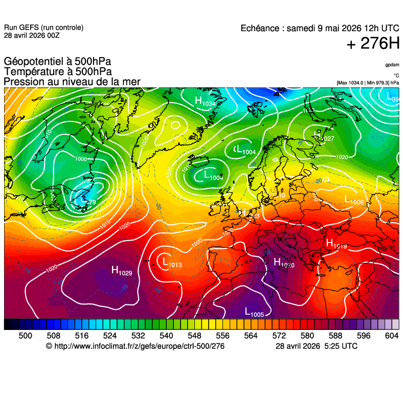 Mod&egrave;les m&eacute;t&eacute;orologiques