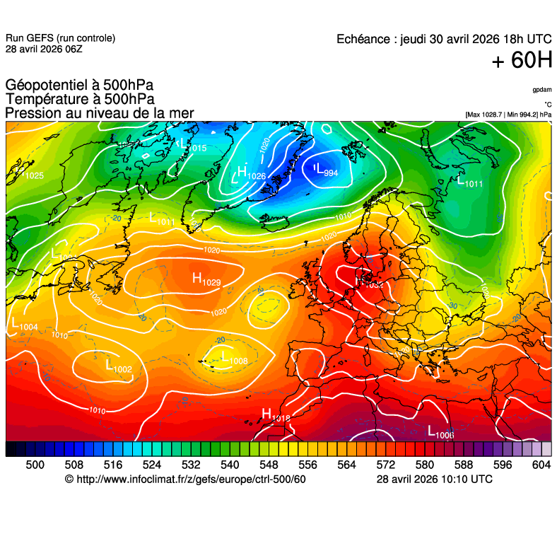 image modeles meteo