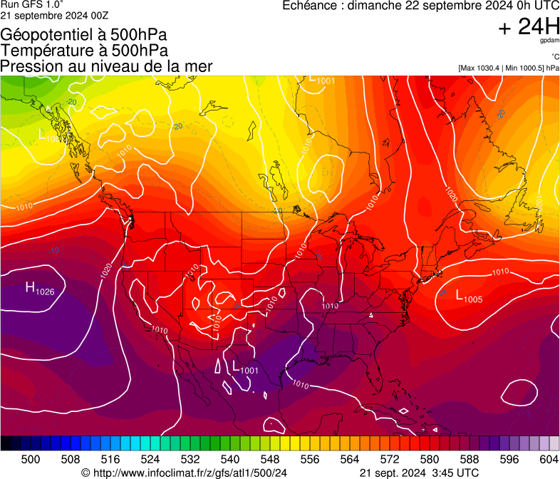 image modeles meteo