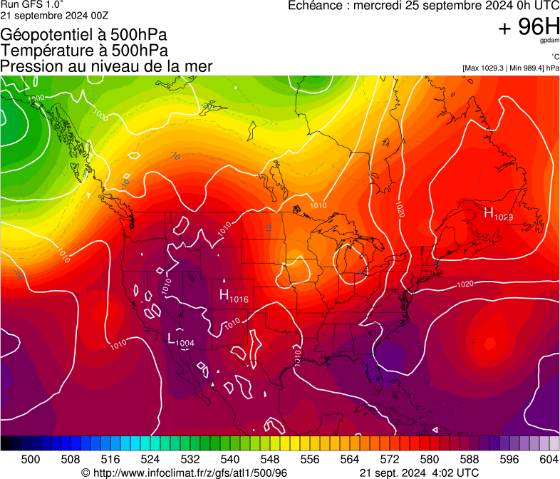 image modeles meteo