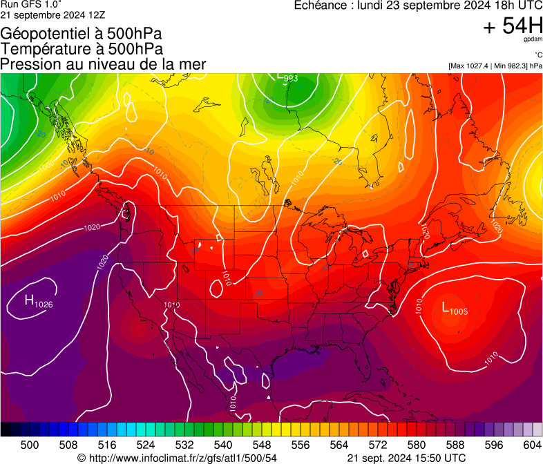 image modeles meteo