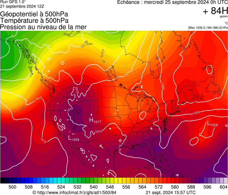 image modeles meteo