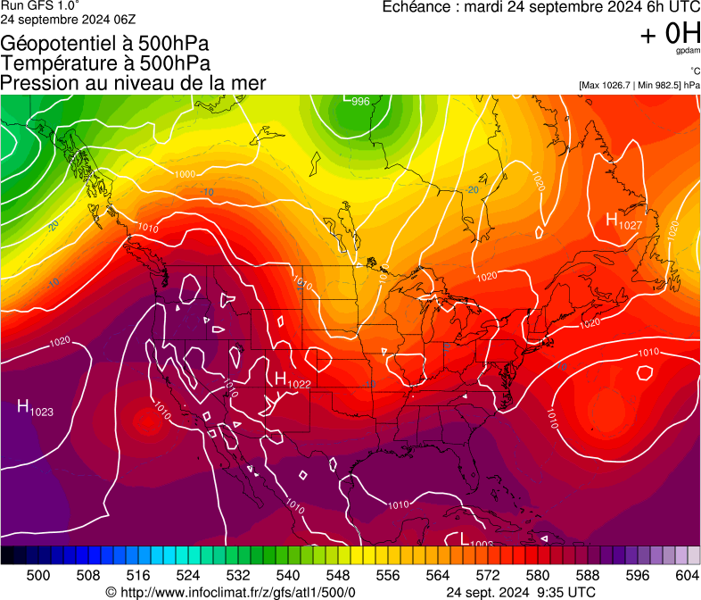 image modeles meteo