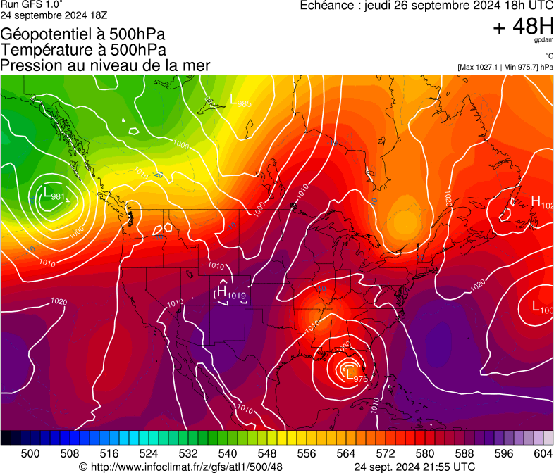 image modeles meteo