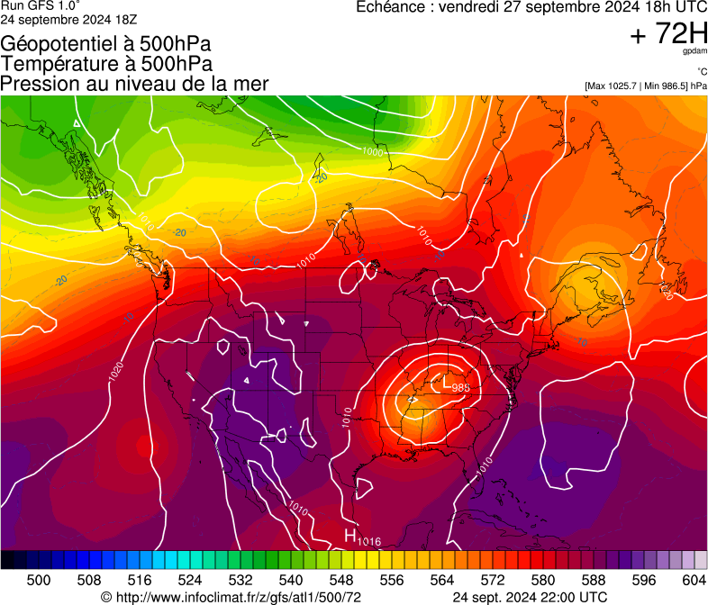 image modeles meteo