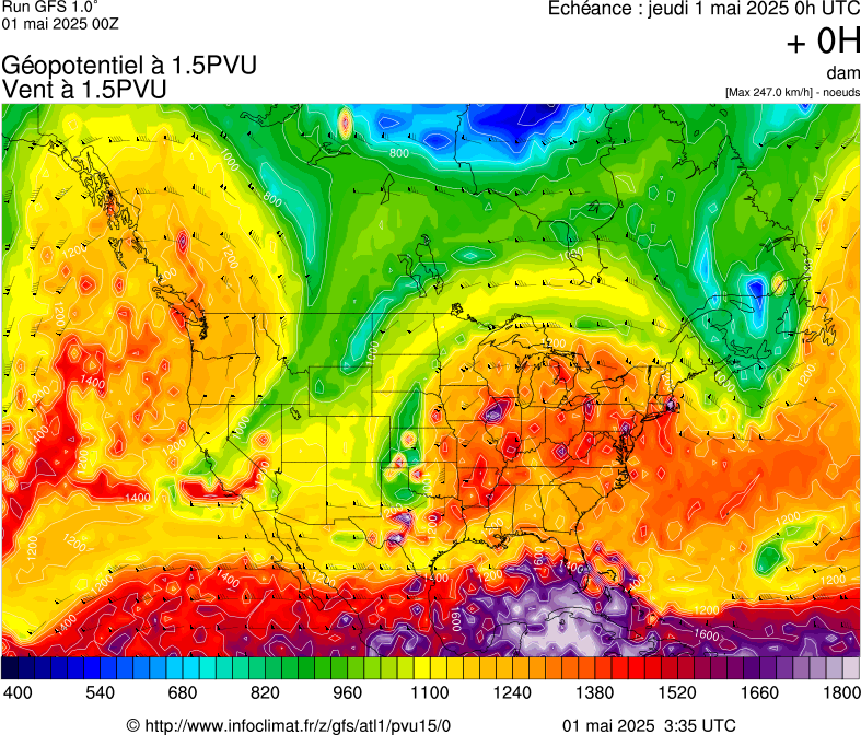image modeles meteo
