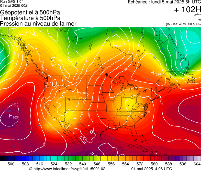 image modeles meteo