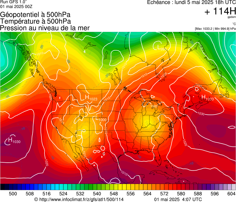 image modeles meteo
