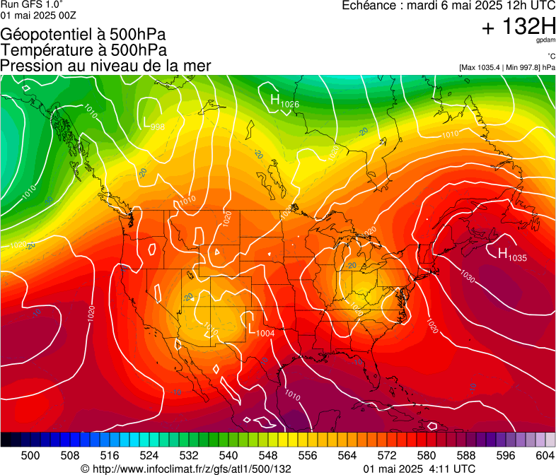image modeles meteo