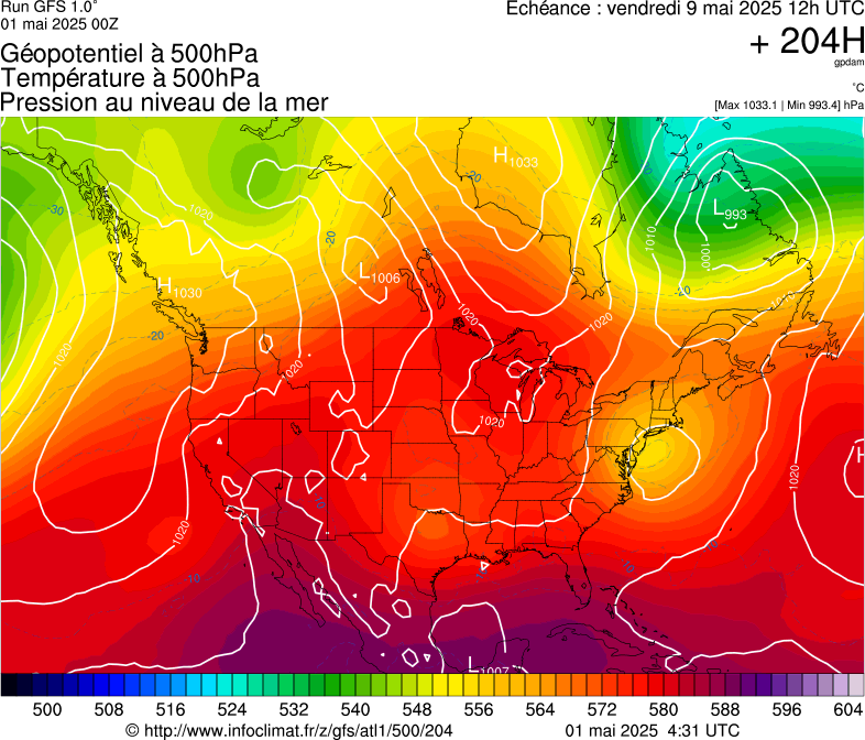 image modeles meteo