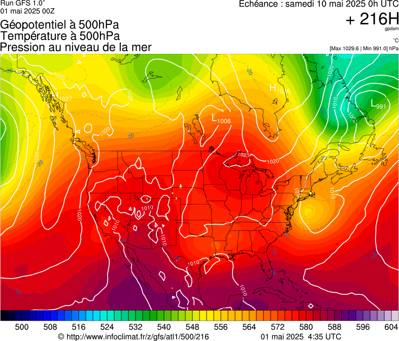 image modeles meteo