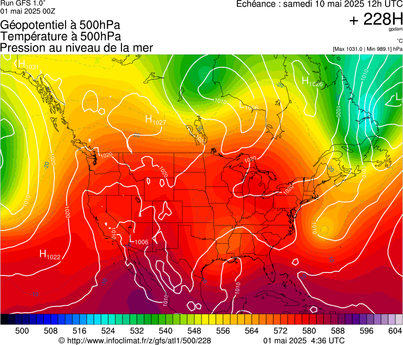 image modeles meteo