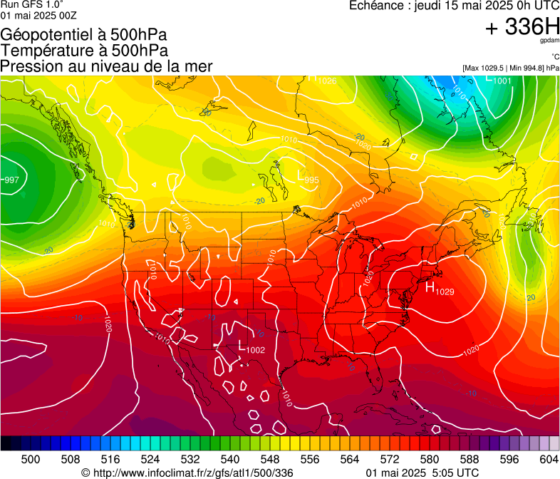 image modeles meteo