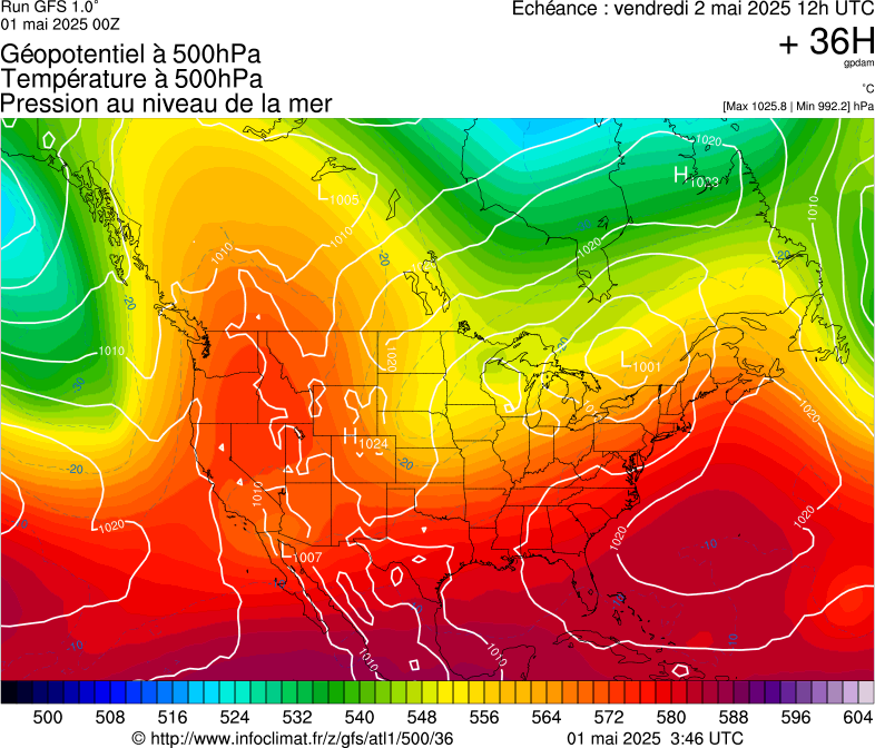 image modeles meteo