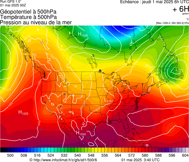 image modeles meteo