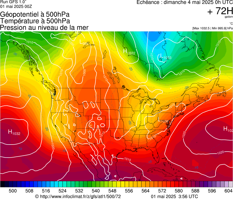 image modeles meteo