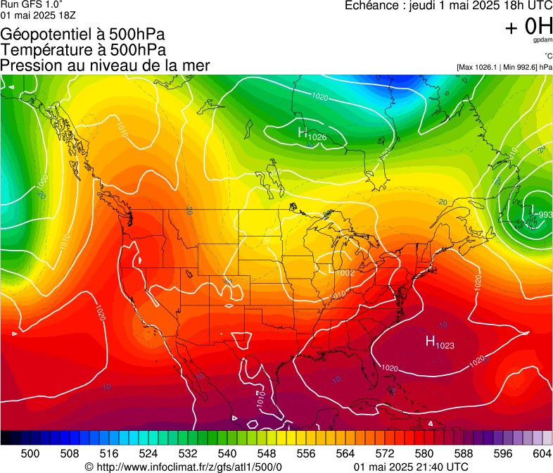 image modeles meteo