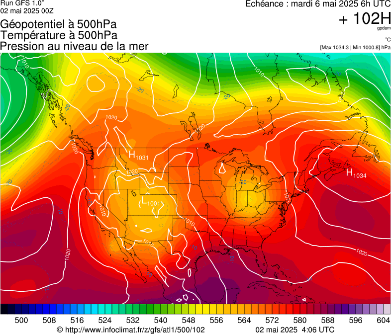 image modeles meteo