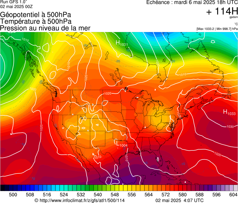 image modeles meteo