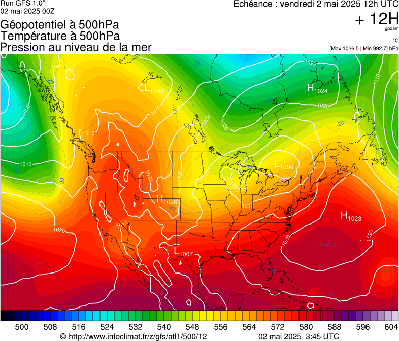 image modeles meteo