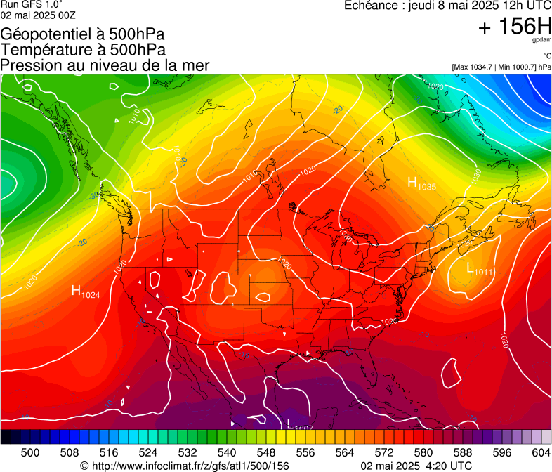 image modeles meteo