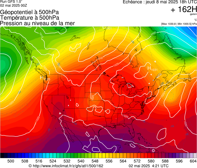image modeles meteo