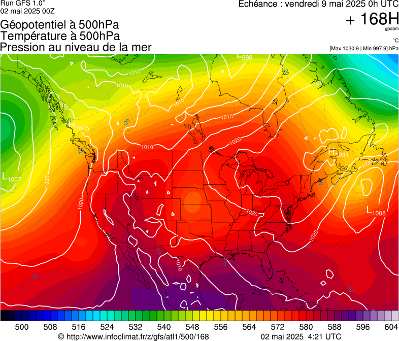 image modeles meteo