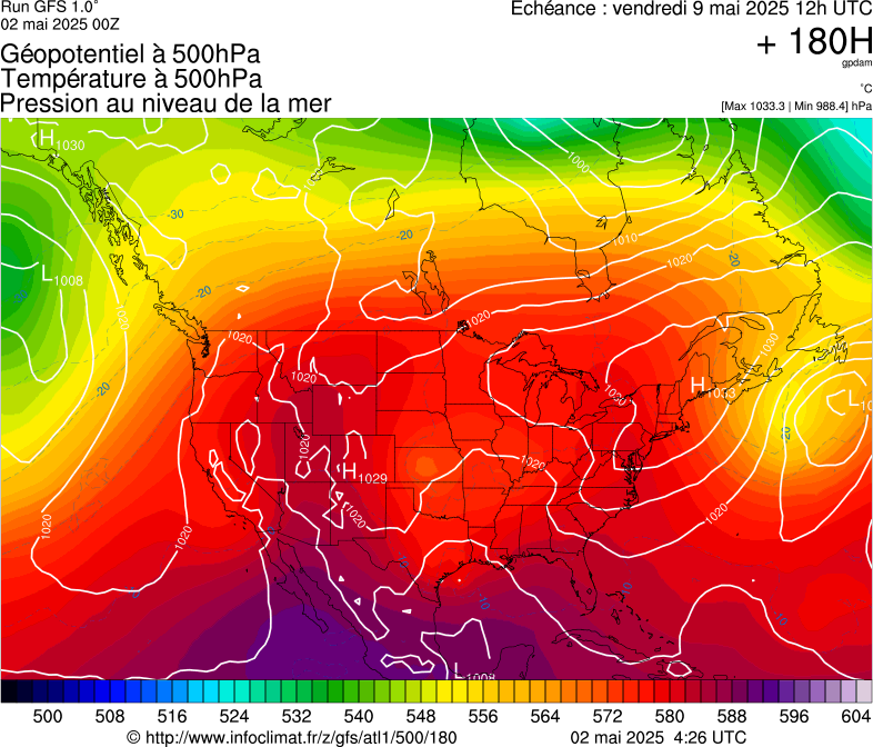 image modeles meteo