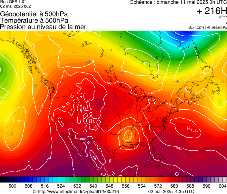image modeles meteo