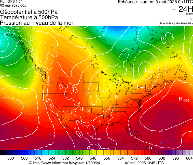 image modeles meteo