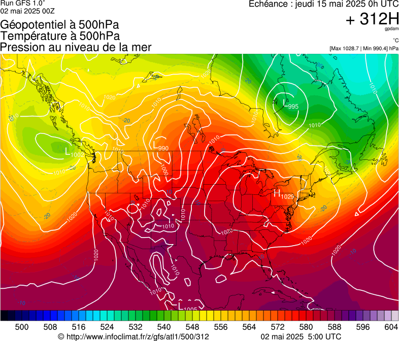 image modeles meteo