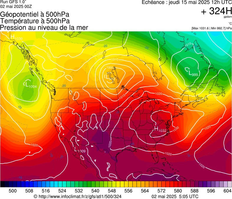 image modeles meteo