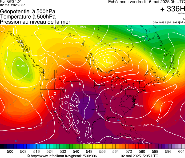image modeles meteo