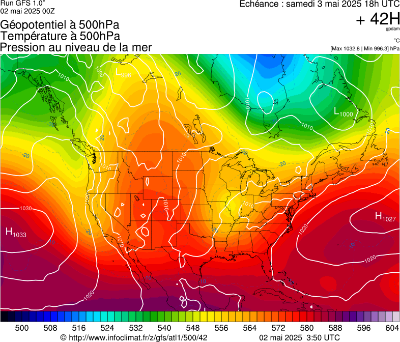 image modeles meteo