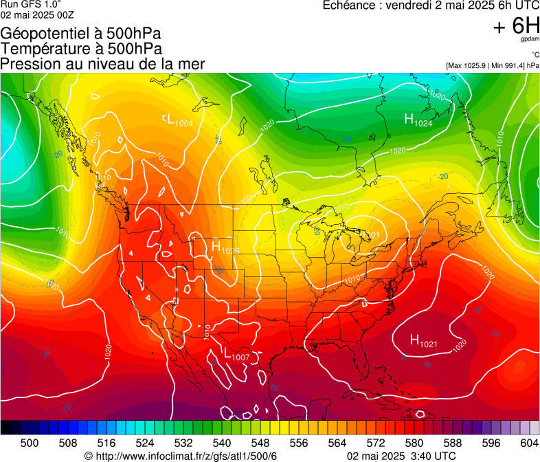 image modeles meteo