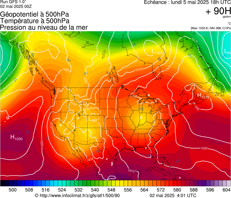 image modeles meteo