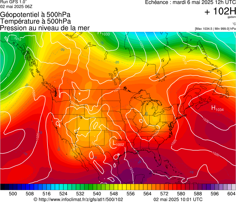 image modeles meteo