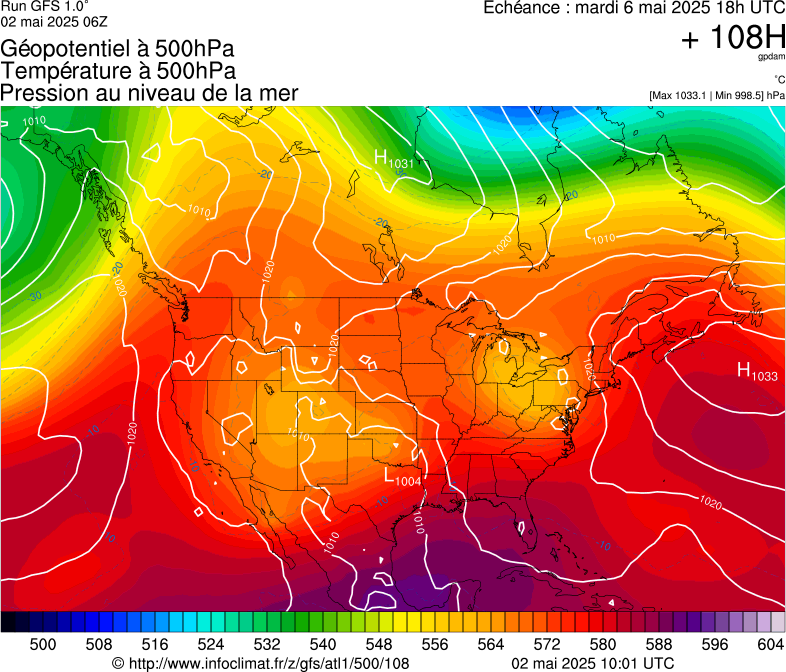 image modeles meteo