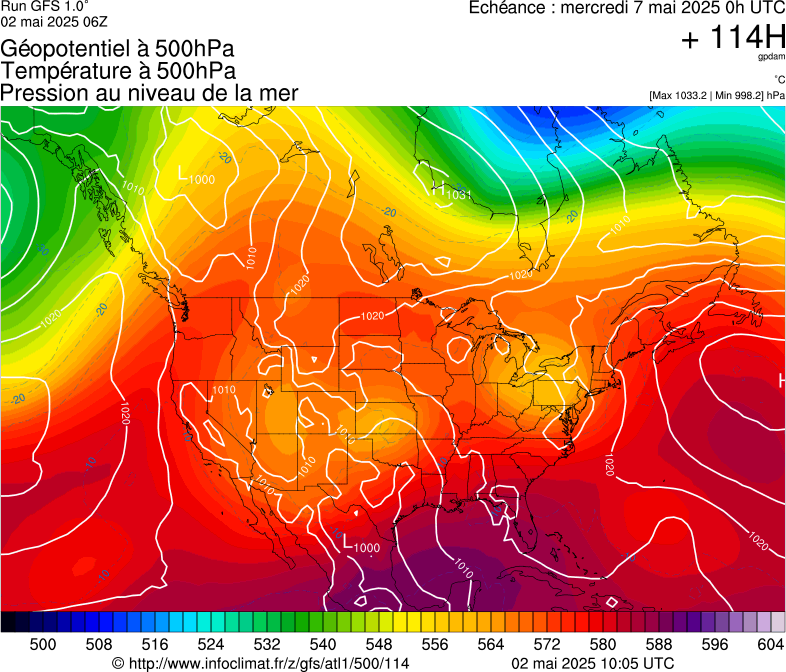 image modeles meteo
