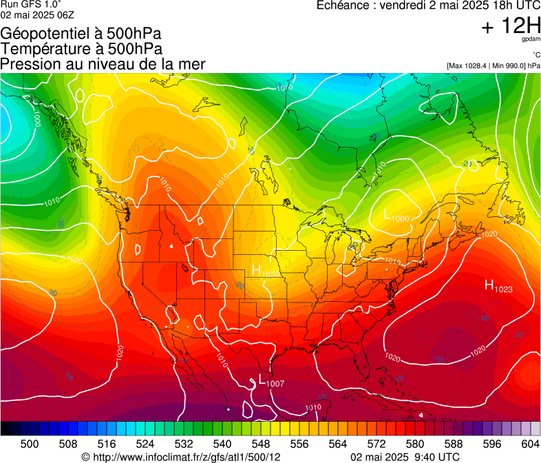 image modeles meteo